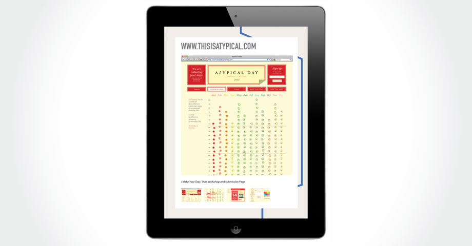 Ideopolis iPad Magazine